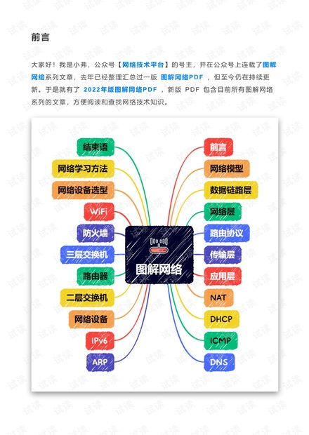 2022圖解網(wǎng)絡(luò) IPv6、網(wǎng)絡(luò)設(shè)備選型與實(shí)戰(zhàn)規(guī)劃
